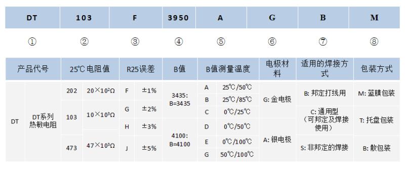 六台彩图库宝