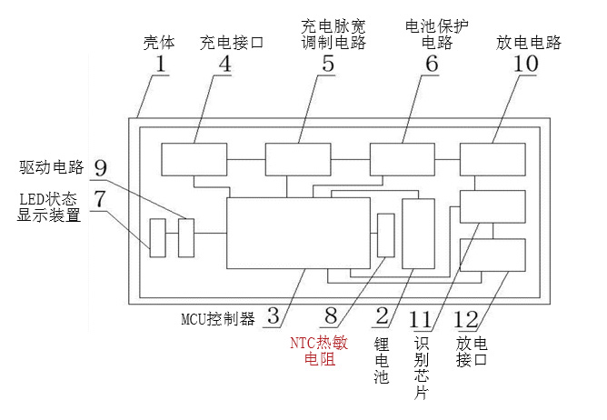 六台彩图库宝