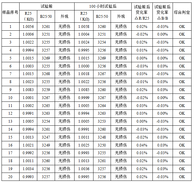 六台彩图库宝