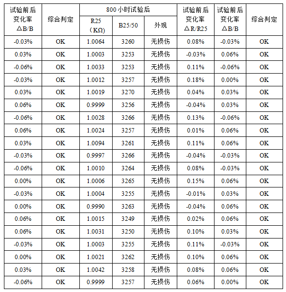 六台彩图库宝