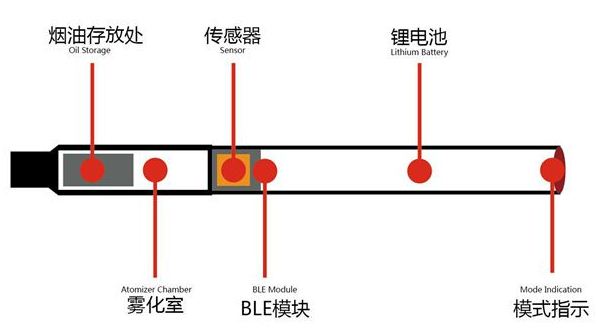 六台彩图库宝