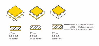 六台彩图库宝