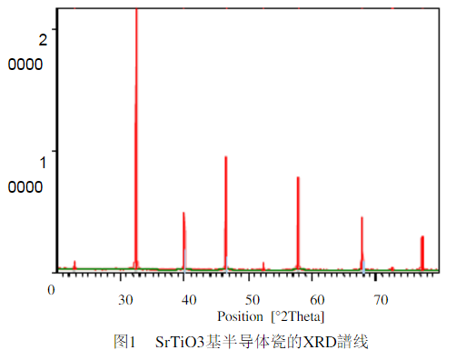 六台彩图库宝