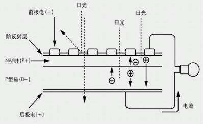 六台彩图库宝