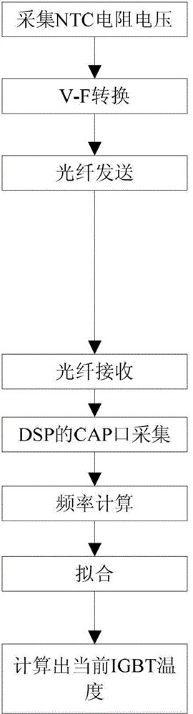 六台彩图库宝