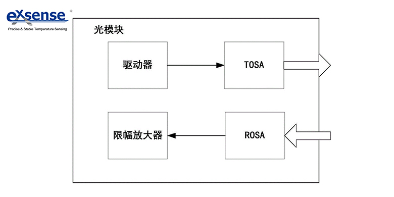 六台彩图库宝