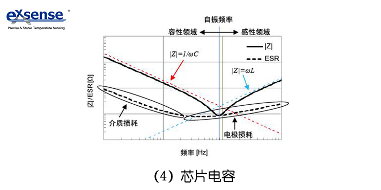 六台彩图库宝