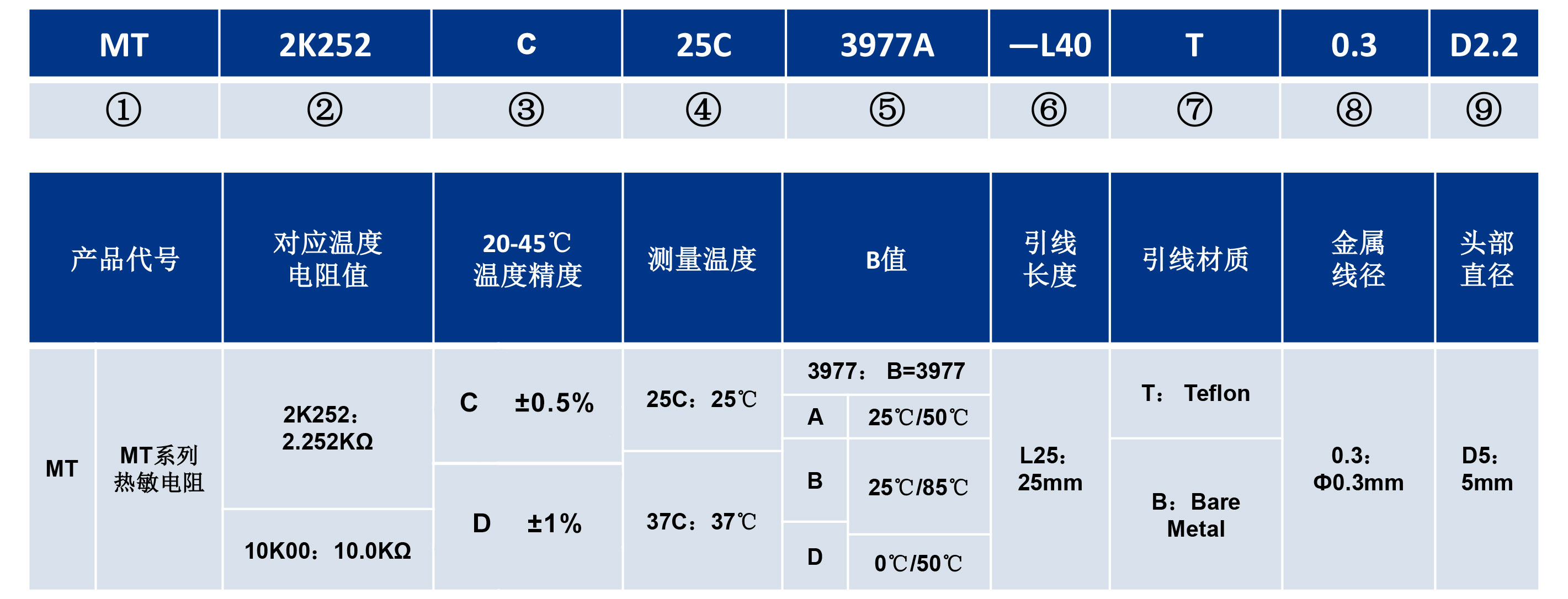 六台彩图库宝