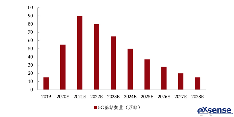 六台彩图库宝