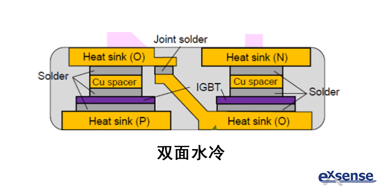 六台彩图库宝