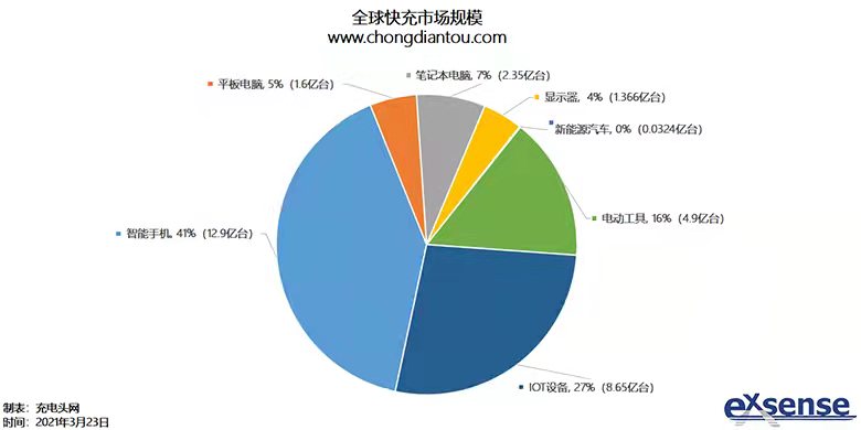 六台彩图库宝