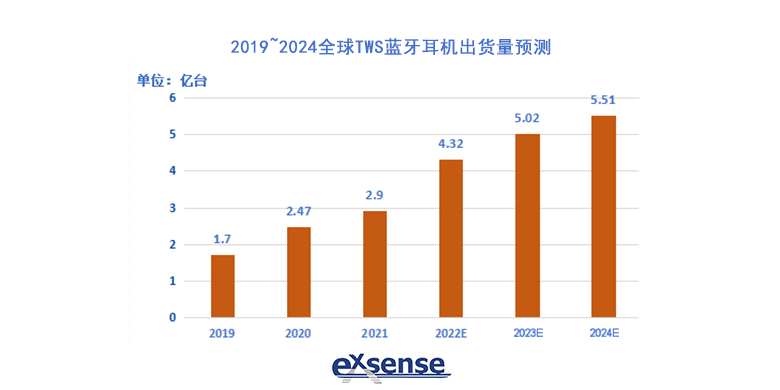 六台彩图库宝