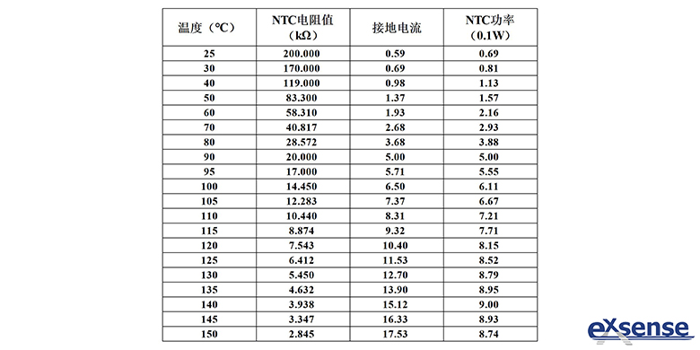 六台彩图库宝