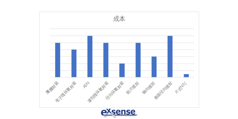 六台彩图库宝