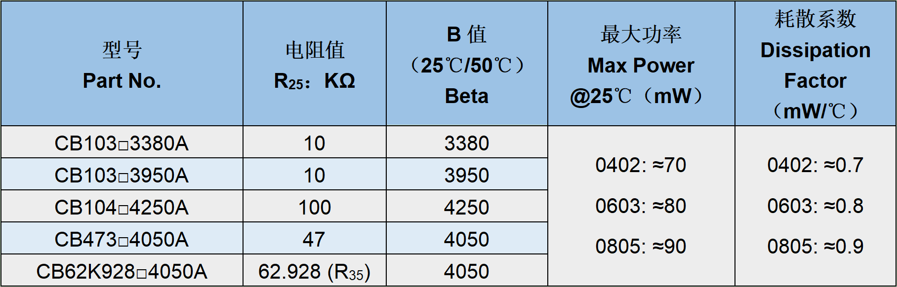 六台彩图库宝