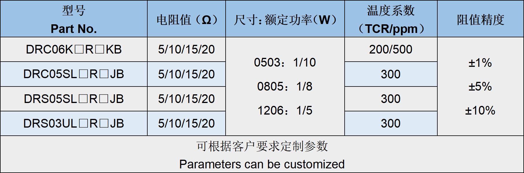 六台彩图库宝